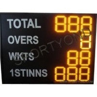 Cricket electronic scoreboards