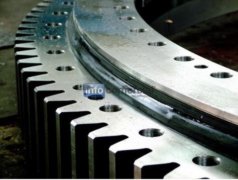 Coronas de Giro de equipos industriales, viales y gruas