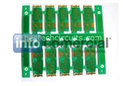 High Frequency boards