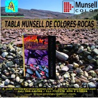 Yrel Navigation Tabla de colores Munsel, Suelos, Rocas, Botanica, Clasificacin de suelos.