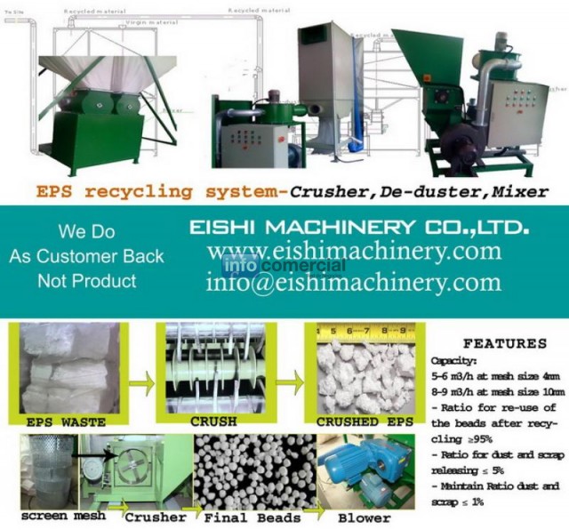 Sistema de Reciclaje de EPS