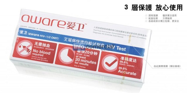Busacamos socio/distribuidor de kit de prueba de HIV con saliva