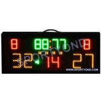 Basketball electronics scoreboards