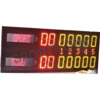 Tennis scoreboards