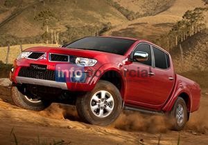 Arriendo de Camionetas Toyota Hilux Minería 2020Codelco Andina Expansión.