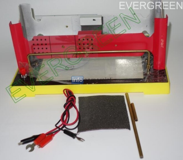 Explorar fuerza de Lorentz