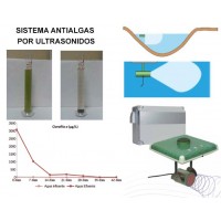 ANTIALGAS RF