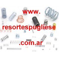 RESORTES DE COMPRESIN