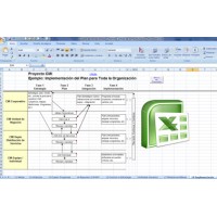 Cuadro de Mando Integral  Plantillas en Excel